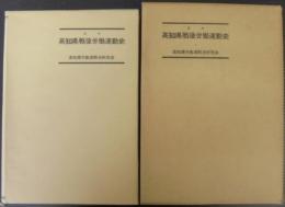 資料高知県戦後労働運動史 : 1945-1960