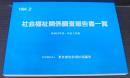 社会福祉関係調査報告書一覧