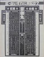 グラフＮＨＫ　昭和50年　1～12月・臨時増刊1冊　計13冊