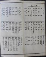 諸國靈場御詠歌萬題　全