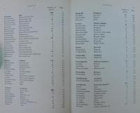 A world list of mammalian species