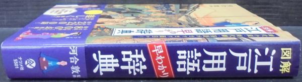 図解江戸用語早わかり辞典 時代小説 時代劇 落語がますます面白い 河合敦 監修 あじさい堂書店 古本 中古本 古書籍の通販は 日本の古本屋 日本の古本屋 図解江戸用語早わかり辞典 時代小説 時代劇 落語がますます面白い 河合敦 監修 あじさい堂書店 古本 中古本 古書籍の通販は 日本の古本屋 日本の古本屋
