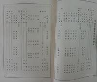 宝相花　第1巻第7号、第2巻第1・2・6号　計4冊