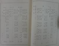 常春　第14巻第1・2・3・8・11号　計5冊