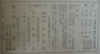 常春　第14巻第1・2・3・8・11号　計5冊