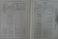 創作　第21巻第1～12号　計12冊