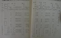 武都紀　第5巻第3・4・5・9・10・11号　計6冊
