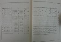草の實　第11巻第1～12号（第6号欠）　計11冊