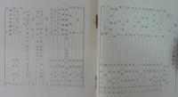 草の實　第15巻第1～8号　計8冊