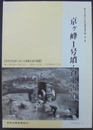 京ケ峰1号墳・谷下古墳