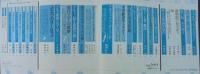 ユリイカ 1991年3月号 特集 :ケルト 源流のヨーロッパ