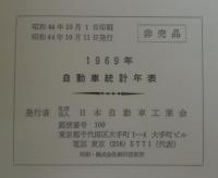 自動車統計年表　1969年　第17集