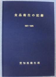 食品衛生の記録　1971-1975