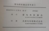 愛知県医師会史年表