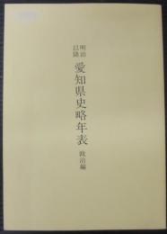 明治以降愛知県史略年表