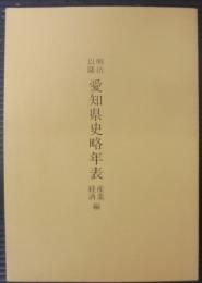 明治以降愛知県史略年表