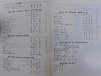 十勝野鳥だより　100号記念誌