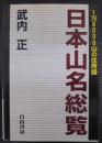 日本山名総覧 : 1万8000山の住所録