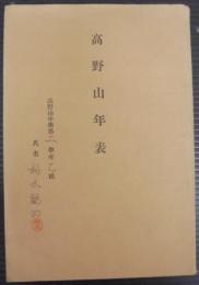 高野山年表
