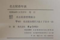 名古屋港年表