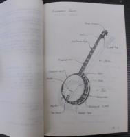 5 String Banjo Information