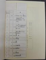 三郷町史　（奈良県）