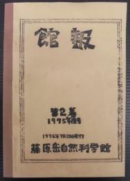 館報　第2巻　1975年度号　藤原岳自然科学館