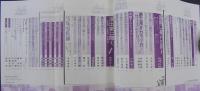 ユリイカ2001年5月号 特集=宝塚　[タカラヅカ]