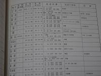 太平洋戦争沈没艦船遺体調査大鑑 位置精密図5点