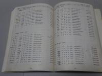 真宗大谷派寺院教会名簿　昭和56年12月15日現在