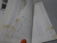 真宗大谷派寺院教会名簿　昭和56年12月15日現在