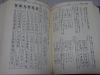 楷行草 筆順・字体字典