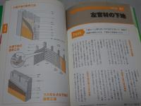 世界で一番やさしい建築材料