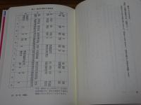 四化活盤秘伝 紫微斗数占法要義　人生羅針盤としての中国占星法