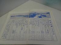 科学画報　昭和7年8月号