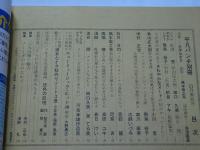 平凡パンチ　別冊　昭和52年　11月　34