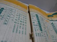 雄辯　昭和11年　5月