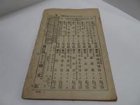 幼年雑誌　明治27年　1月　第4巻2号