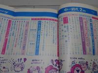 中一時代　72年2月