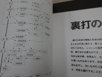 詳説　書画の装い　掛軸をつくる