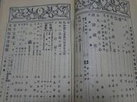 文章倶楽部　第10年第3号　三月号