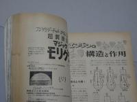 月刊　オートバイ　1956年　7月　増大号　