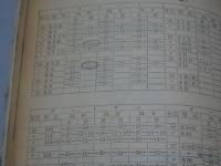 月刊　自家用車　1959年12月号　第1巻第11号