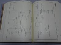 日本史総覧 6 近代・現代
