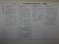 柔道試合審判規定　講道館・警察規定の変遷史