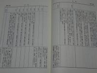 年表 日本博物学史
