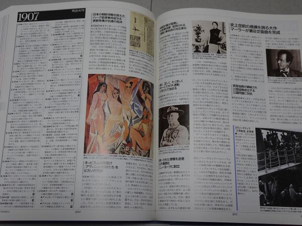 「クロニック 世界全史 (Chronicle of the World)」