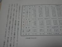 愛知県幡豆町誌