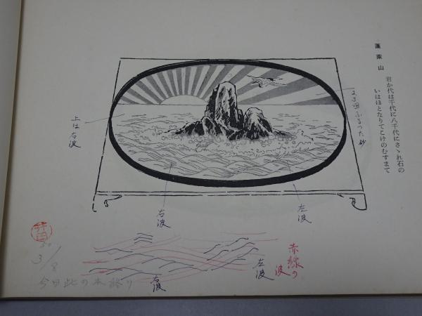 細川流盆石皆伝之景図(勝野友禧) / 古本、中古本、古書籍の通販は