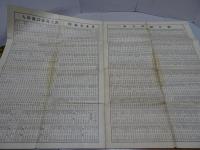 昭和七年 現代書画家名鑑
